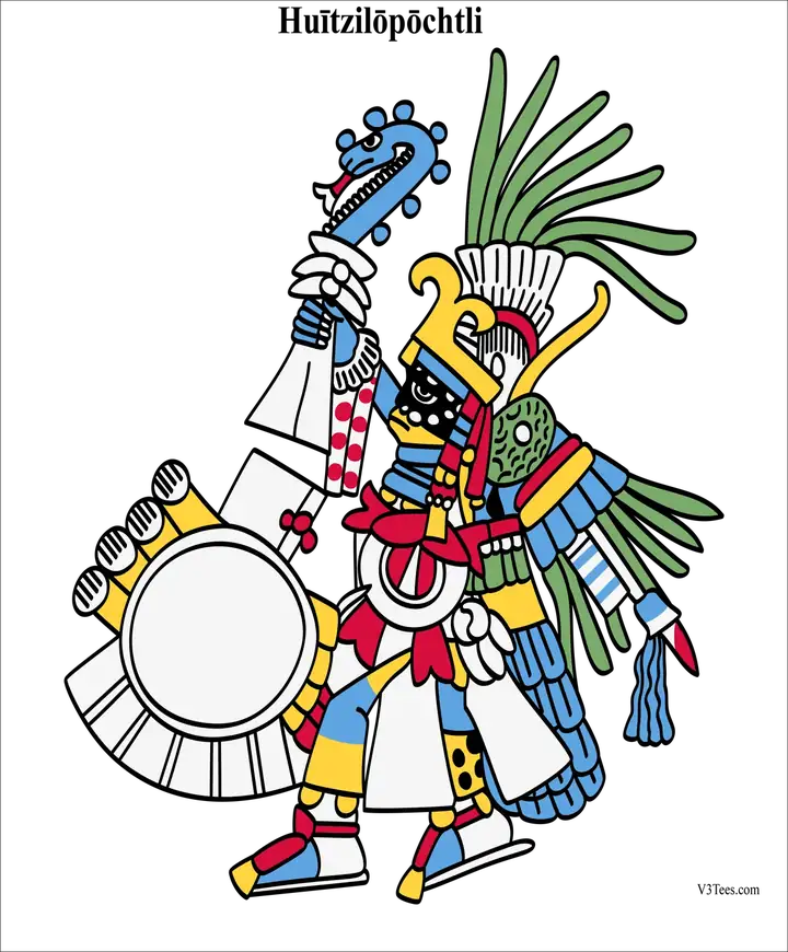 Codex-style illustration of the Mexica god Huitzilopochtli, with a feathered hummingbird headdress, a round shield, and weapons, his name lettered above.